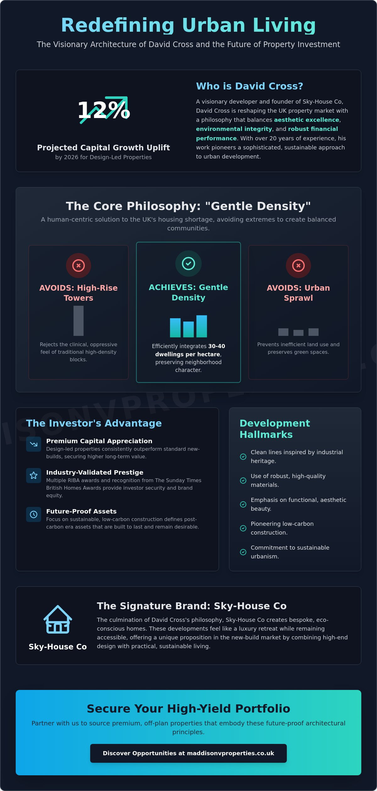 David Cross: The Architect of Sustainable High-Yield Property Investment