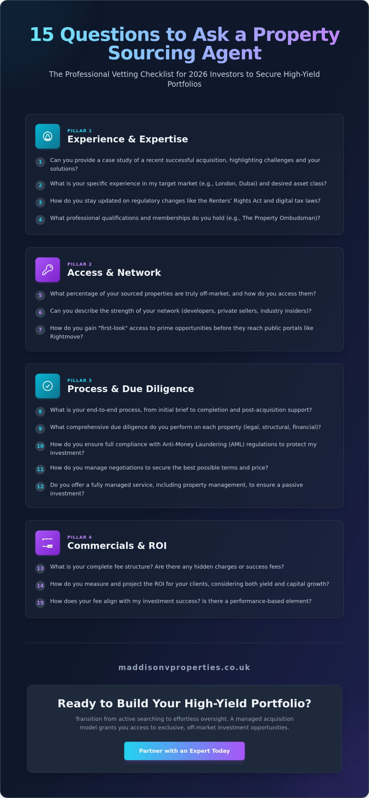 15 Essential Questions to Ask a Property Sourcing Agent Before Hiring in 2026