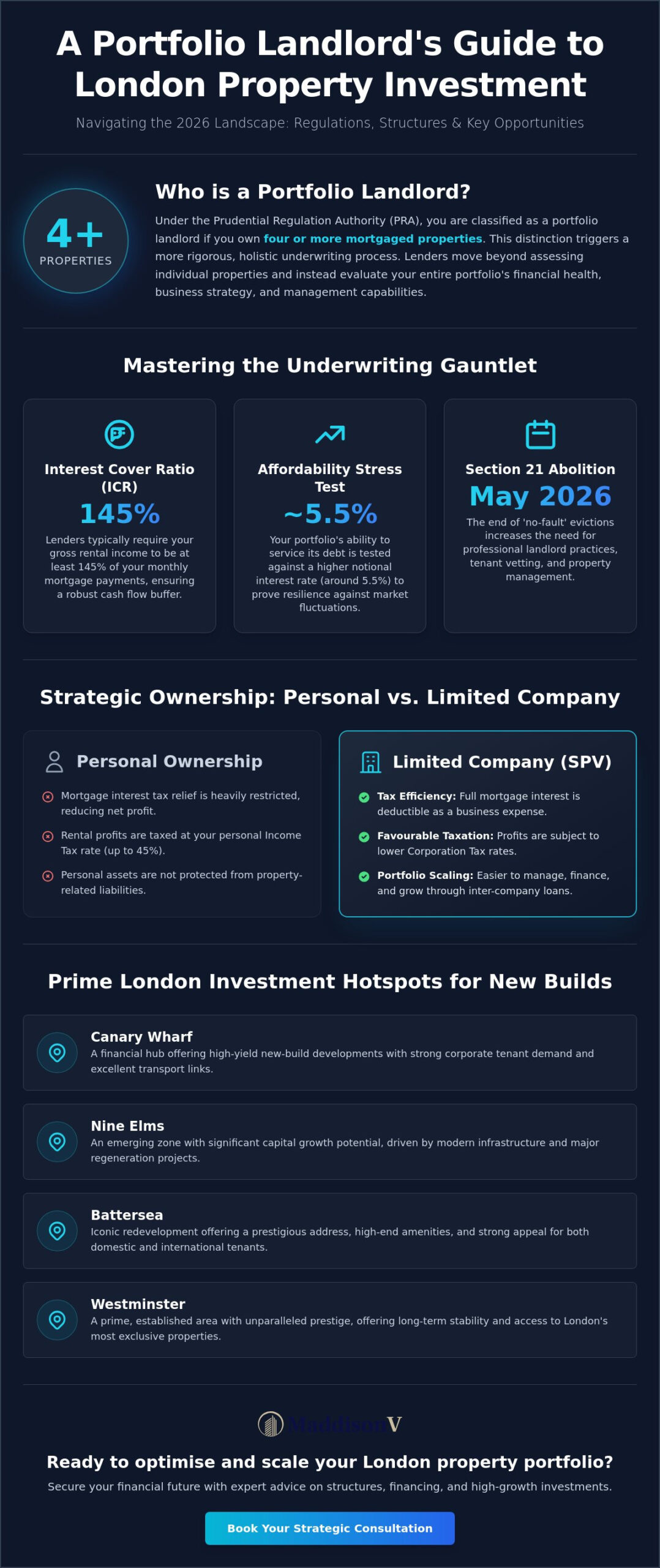 Mortgage Options for Portfolio Landlords UK: Navigating the 2026 Market
