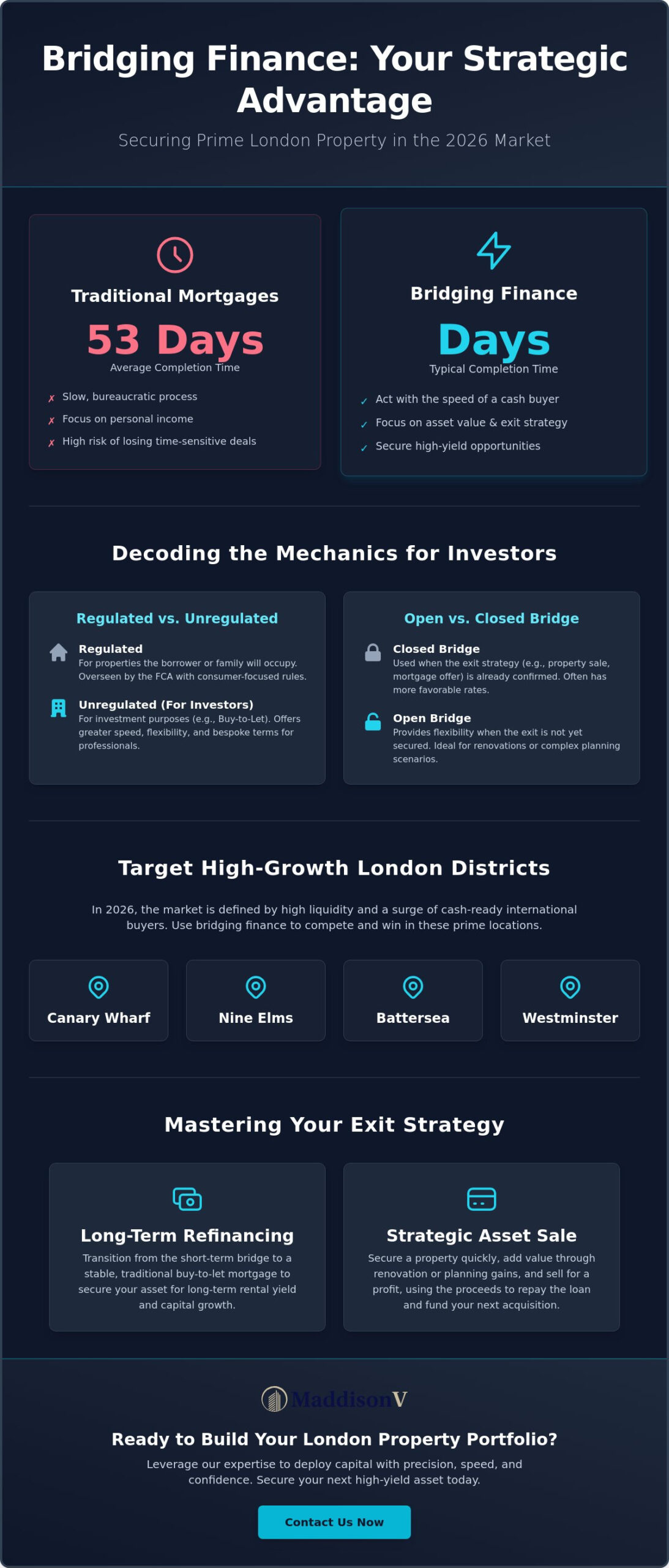 Bridging Loans for Property Investors UK: The Strategic 2026 Guide