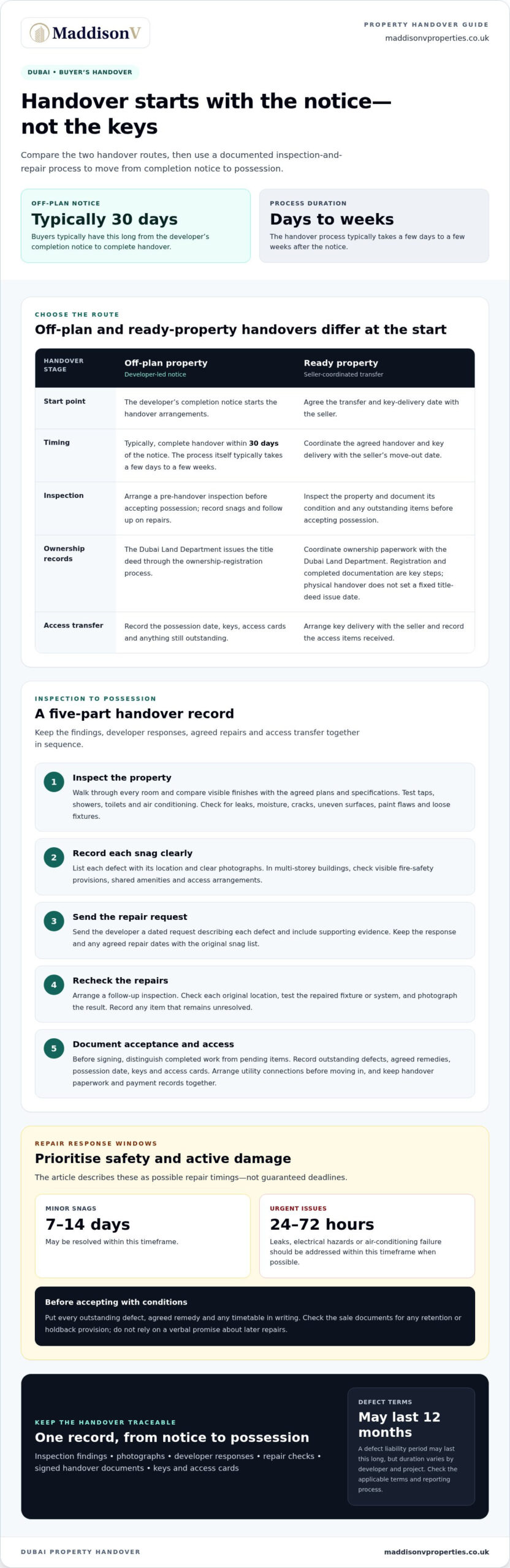 How to complete the property handover process in Dubai
